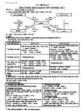 Đề cương tham khảo ôn tập học kì 1 môn Hóa học Lớp 9